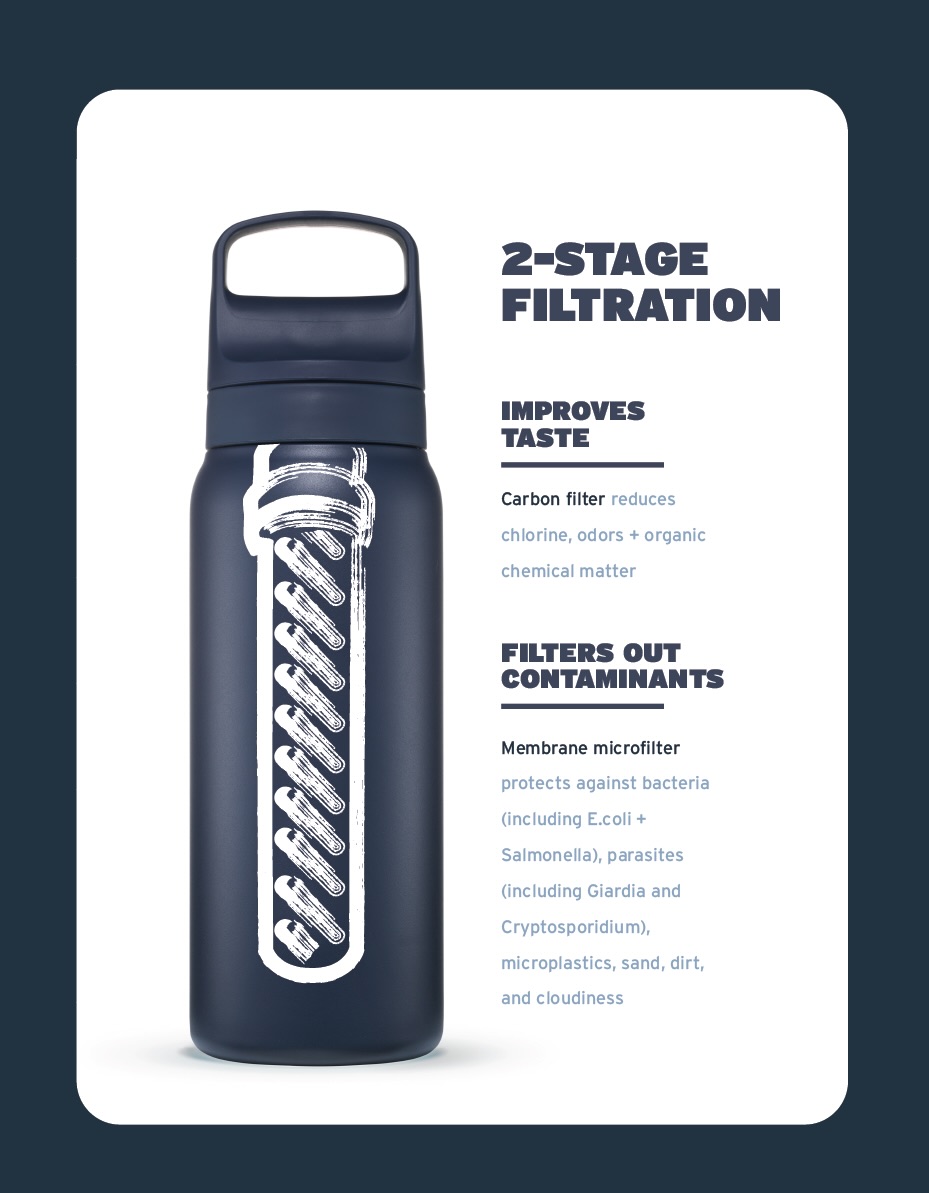 LifeStraw Go Steel 1-Liter (polar white)