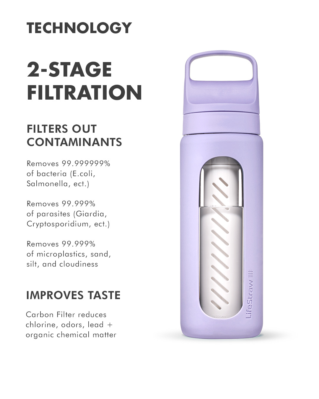 Trinkflasche, 2-Stufen Filtration, Filtert Kontaminanten, Trinkbehälter, Lavendelviolett
