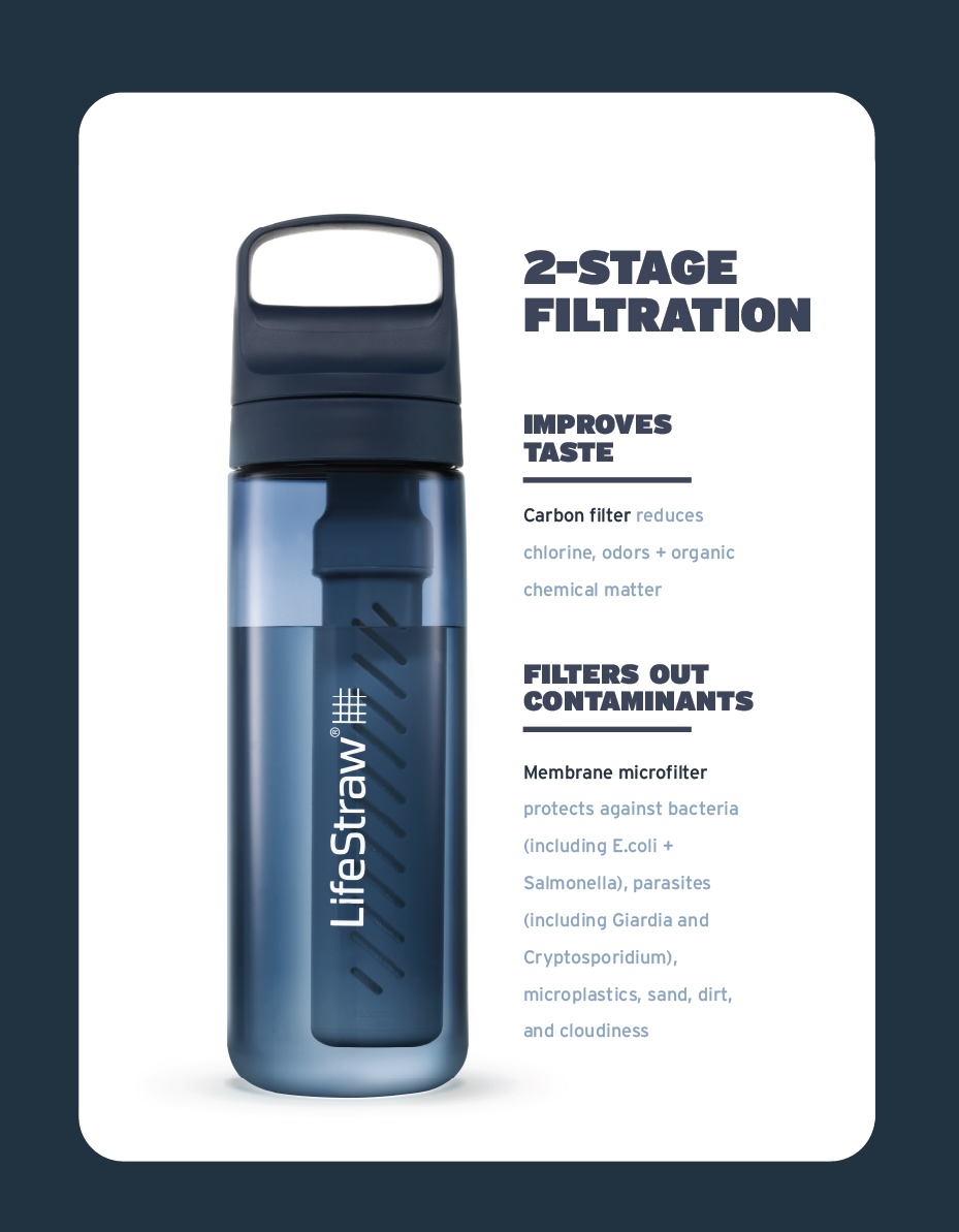 LifeStraw Go 1-Liter (aegean sea)
