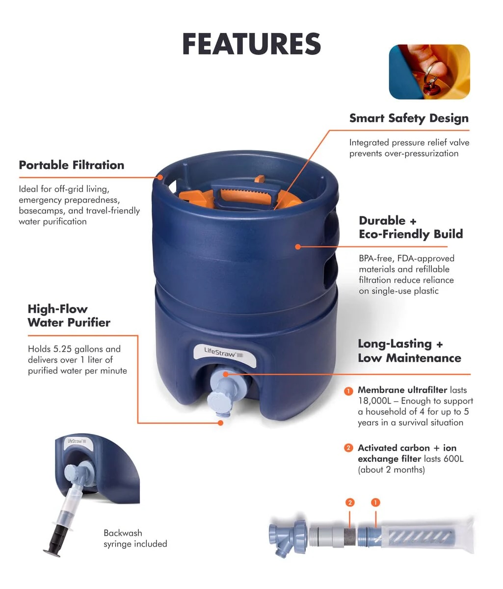 Trinkwassersystem, Wasserfilter, Wasseraufbereitung, Trinkwasserfilter, Filtrationssystem